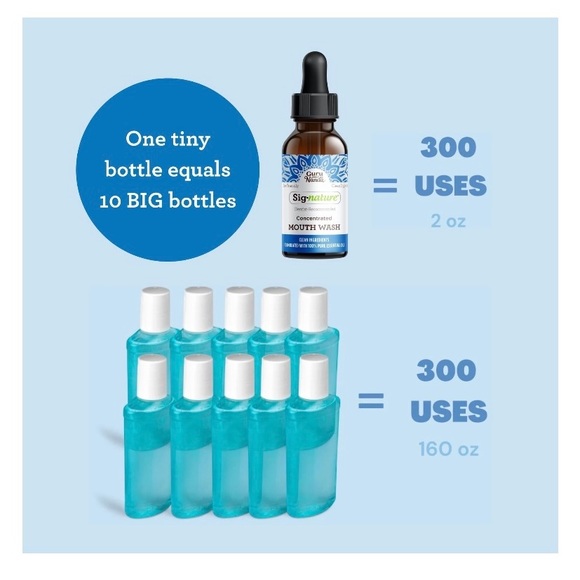 Guru Nanda concentrated mouthwash - Picture 3 of 6